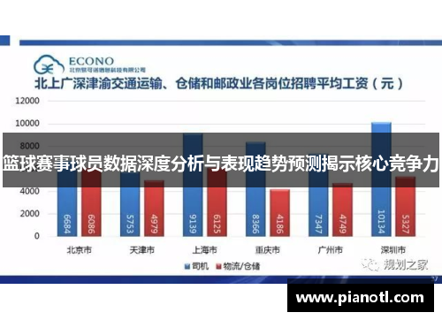 篮球赛事球员数据深度分析与表现趋势预测揭示核心竞争力