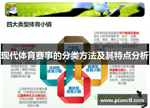 现代体育赛事的分类方法及其特点分析