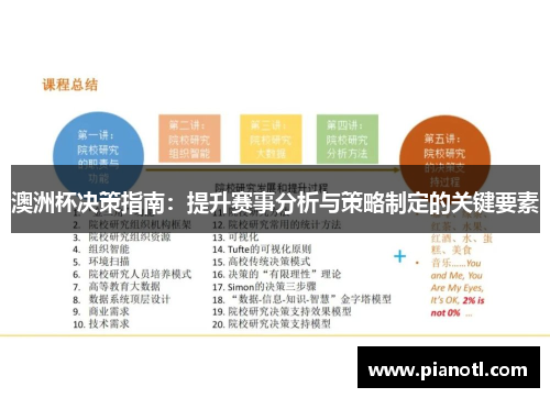 澳洲杯决策指南：提升赛事分析与策略制定的关键要素