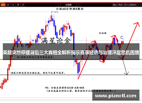 英超突然停摆背后三大真相全解析揭示赛事经济与治理深层危机困境